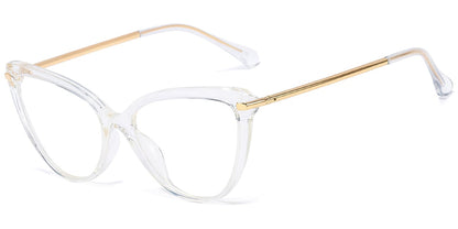 Vision Perception Eyewear